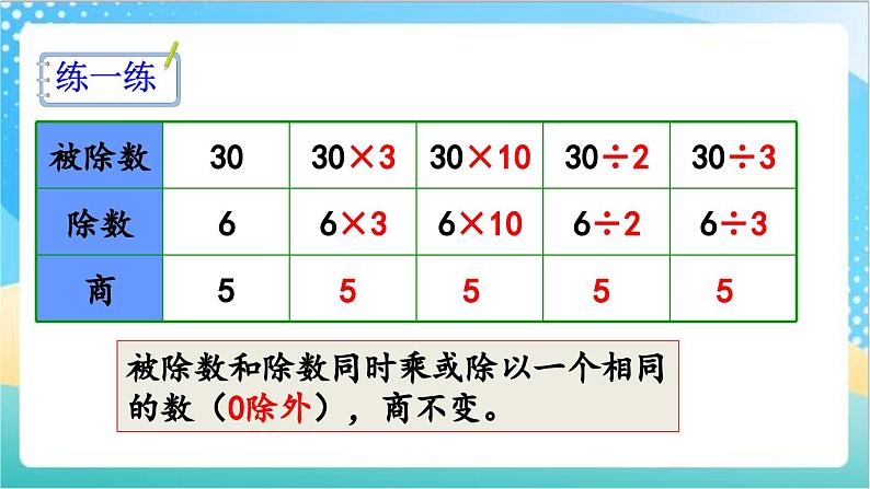 2.10 商不变的规律 课件+练习-苏教版数学四上08