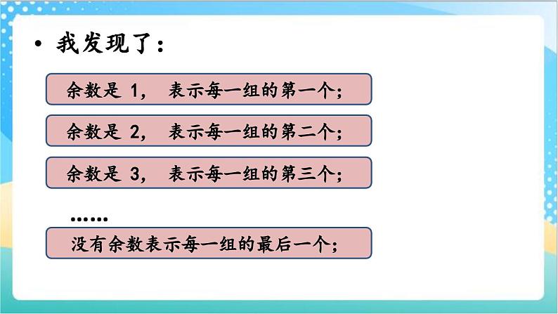 2.14 简单的周期 课件+练习-苏教版数学四上05