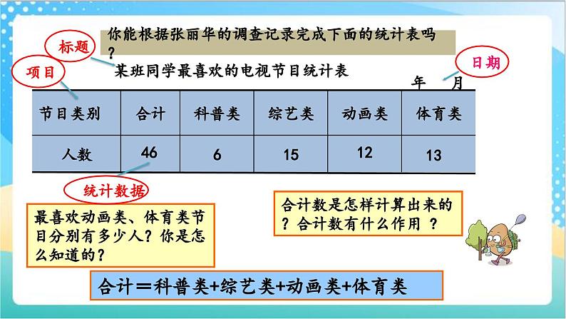 4.1 制作统计表和条形统计图 课件+练习-苏教版数学四上04