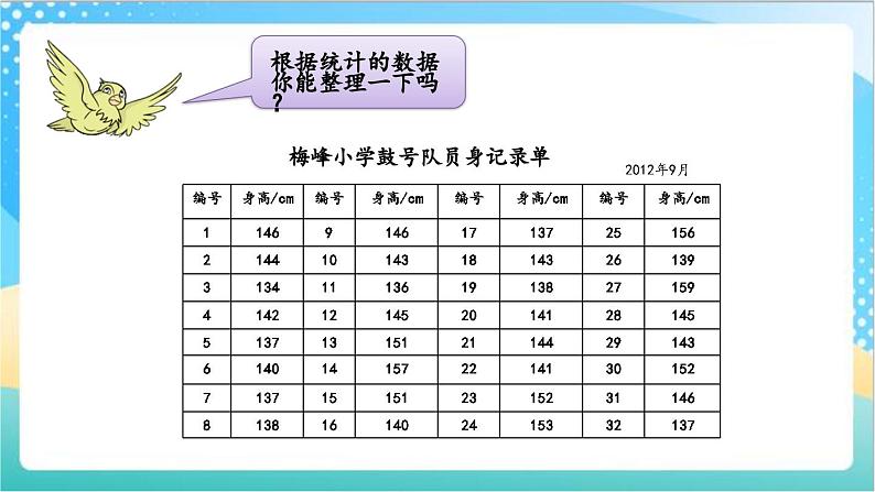 4.2 数据的分段整理 课件+练习-苏教版数学四上04