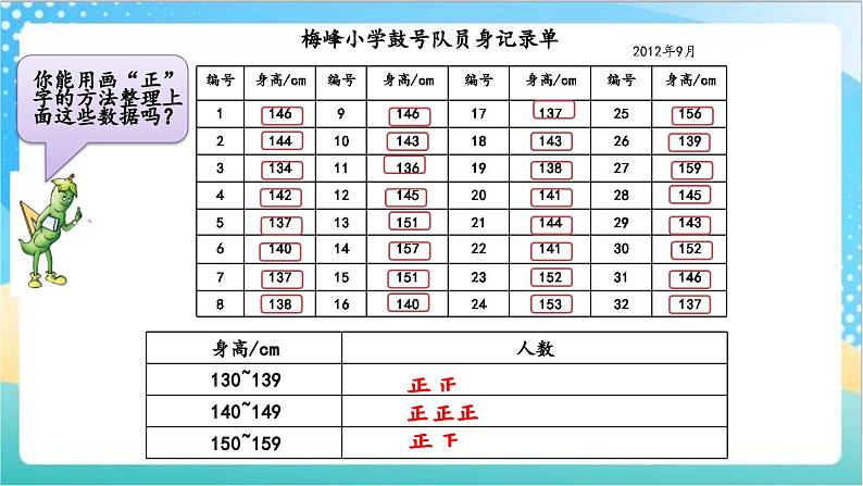 4.2 数据的分段整理 课件+练习-苏教版数学四上05