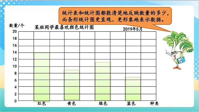 4.3 练习七 课件+练习-苏教版数学四上04