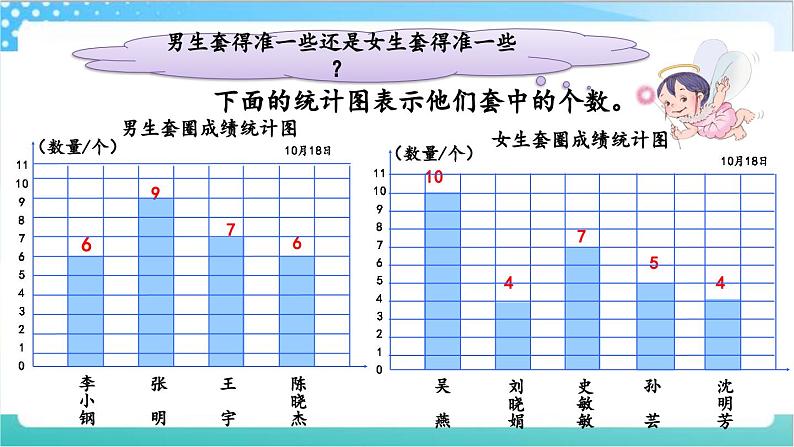 4.4 平均数 课件+练习-苏教版数学四上04