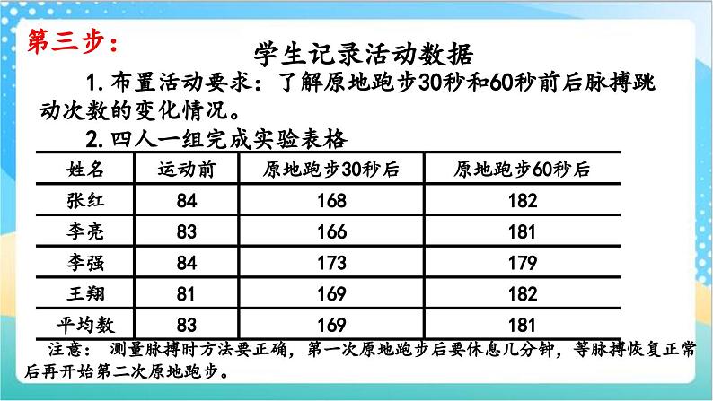 4.6 运动与身体变化 课件+练习-苏教版数学四上06