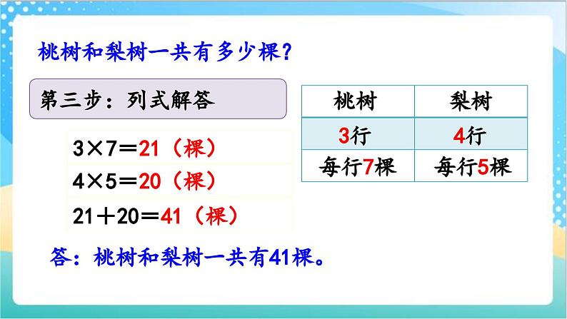 5.1 解决问题的策略（1） 课件+练习-苏教版数学四上07