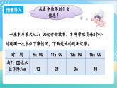 5.2 解決問題的策略（2） 課件+練習(xí)-蘇教版數(shù)學(xué)四上