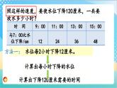 5.2 解決問題的策略（2） 課件+練習(xí)-蘇教版數(shù)學(xué)四上