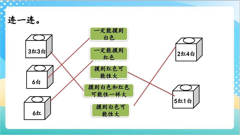 6.2 练习十 课件+练习-苏教版数学四上08