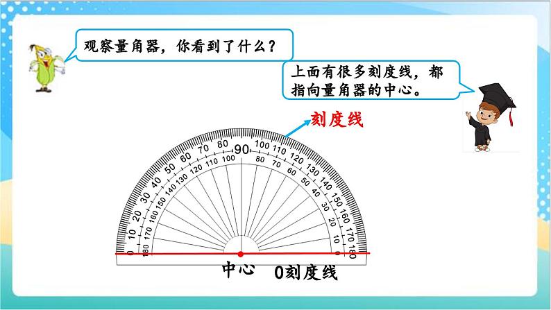 8.2 角的度量 课件+练习-苏教版数学四上07