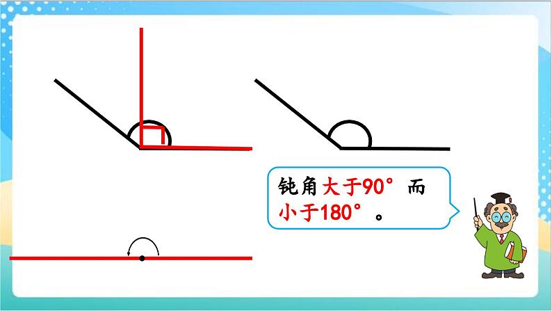 8.4 角的分类和画角 课件+练习-苏教版数学四上07