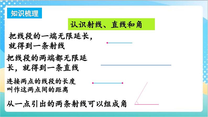 8.10 整理与练习 课件+练习-苏教版数学四上03