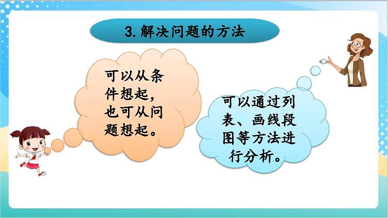 9.2 整数四则混合运算、解决问题的策略 课件+练习-苏教版数学四上07