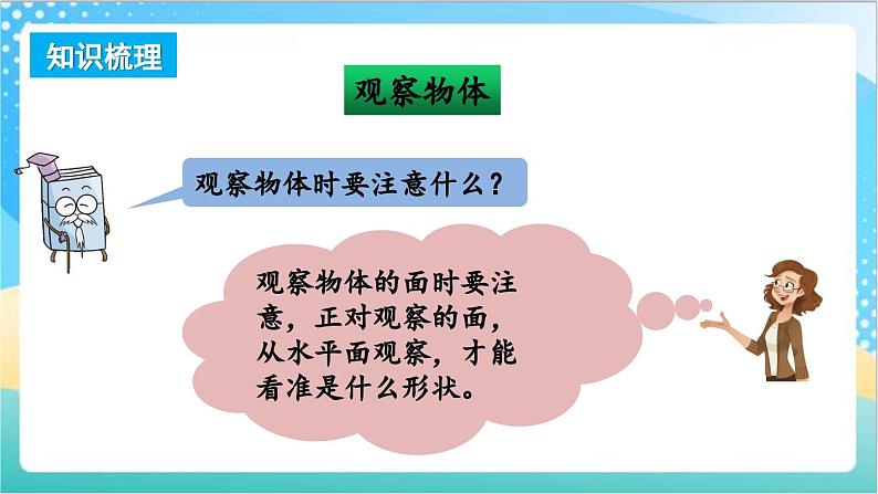 9.3 观察物体、垂线与平行线、升与毫升 课件+练习-苏教版数学四上03