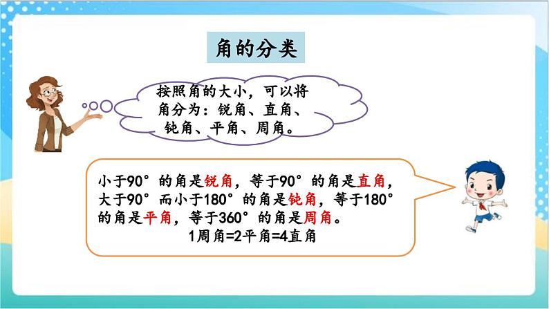 9.3 观察物体、垂线与平行线、升与毫升 课件+练习-苏教版数学四上08