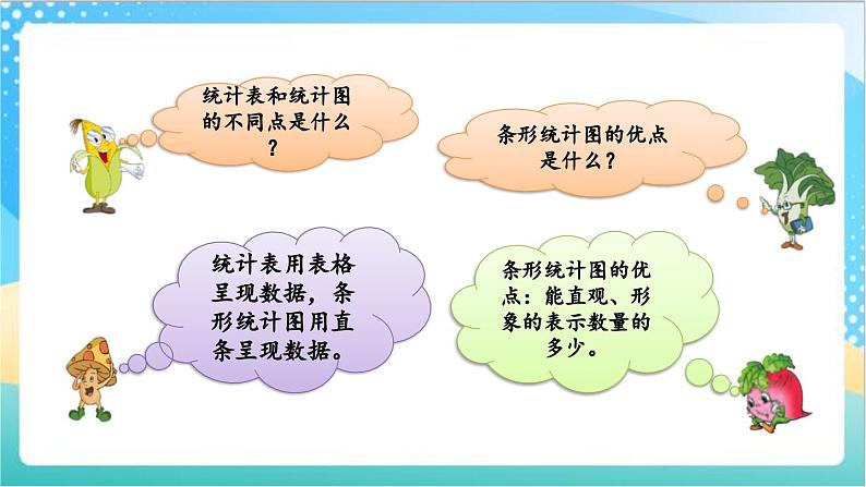 9.4 统计与可能性 课件+练习-苏教版数学四上05