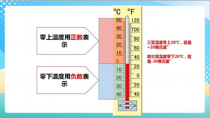 苏教版数学五上 1.1《负数的初步认识》 课件+教案+导学案08