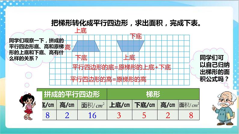 苏教版数学五上 2.3《梯形的面积》 课件+教案+导学案07