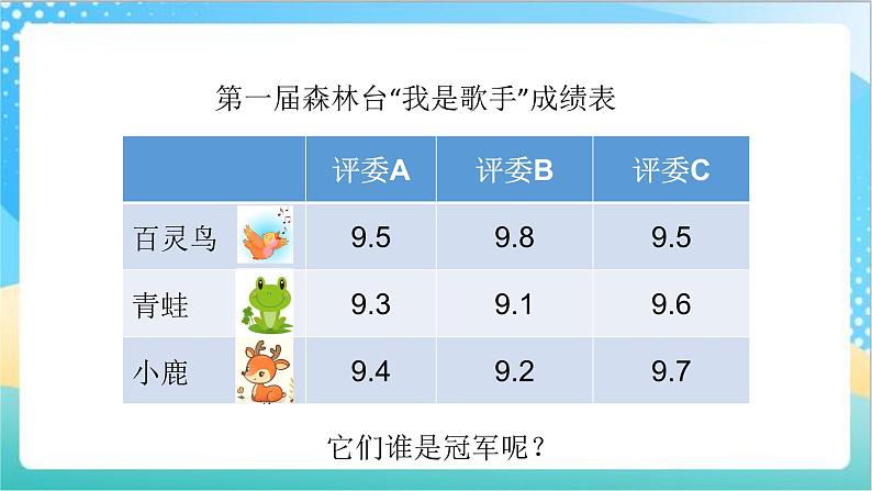 苏教版数学五上 4.1《小数的加法》 课件+教案+导学案02