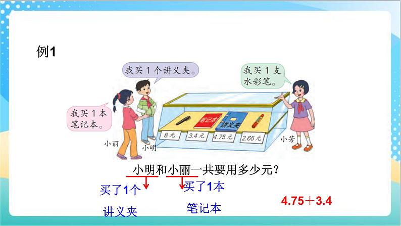 苏教版数学五上 4.1《小数的加法》 课件+教案+导学案05