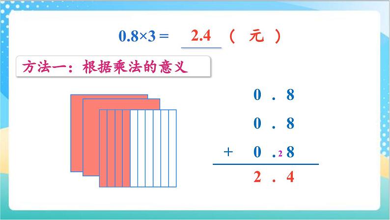 苏教版数学五上 5.1《小数乘整数》 课件+教案+导学案08