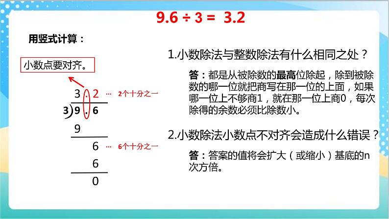 苏教版数学五上 5.3《小数除整数》 课件+教案+导学案06