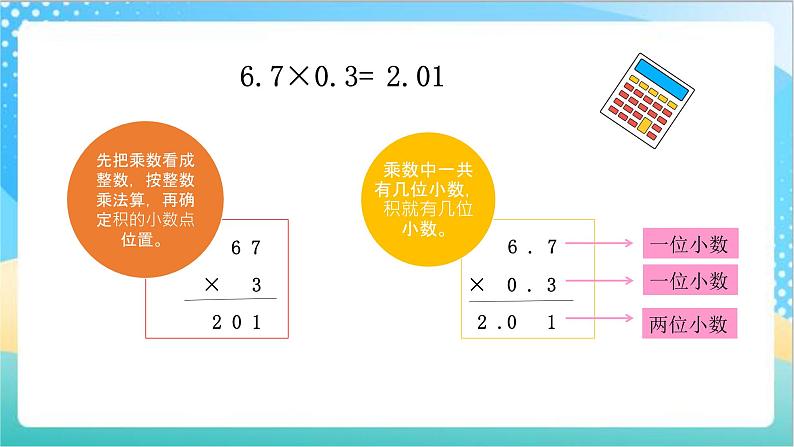 苏教版数学五上 5.4《小数乘小数》 课件+教案+导学案08