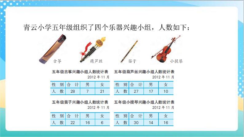 苏教版数学五上 6.1《统计表和条形统计图》 课件+教案+导学案03