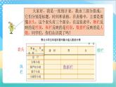 苏教版数学五上 6.1《统计表和条形统计图》 课件+教案+导学案