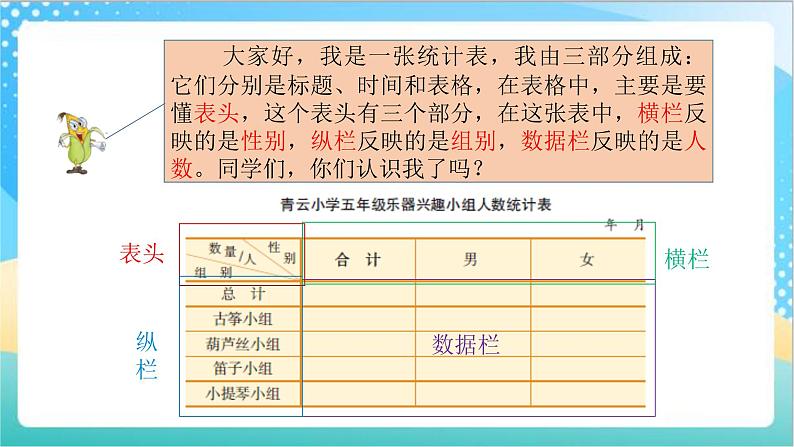 苏教版数学五上 6.1《统计表和条形统计图》 课件+教案+导学案04