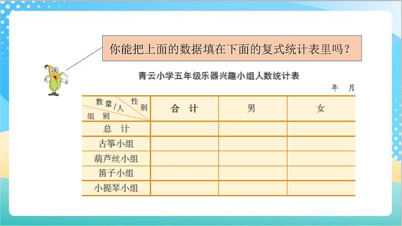 苏教版数学五上 6.1《统计表和条形统计图》 课件+教案+导学案05