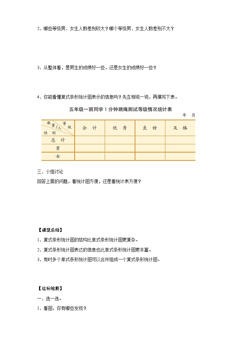 苏教版数学五上 6.2《统计表和条形统计图》 课件+教案+导学案02