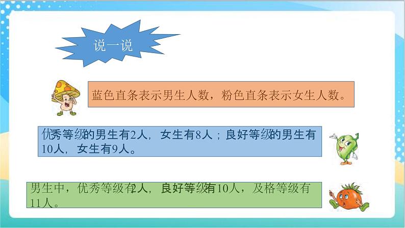 苏教版数学五上 6.2《统计表和条形统计图》 课件+教案+导学案04