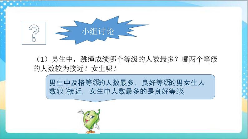 苏教版数学五上 6.2《统计表和条形统计图》 课件+教案+导学案05