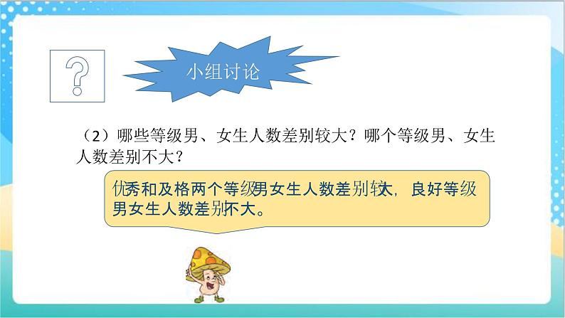 苏教版数学五上 6.2《统计表和条形统计图》 课件+教案+导学案06