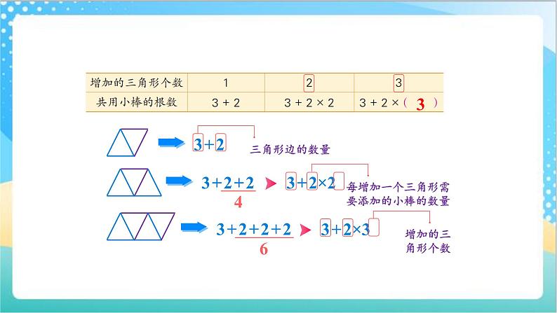 苏教版数学五上 8.2《解决问题》 课件+教案+导学案04