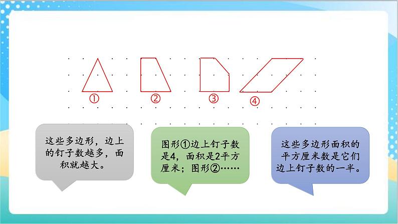 苏教版数学五上 8.3《钉子板上的多边形》 课件+教案+导学案06