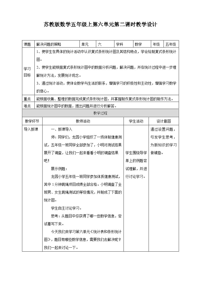 6.2《统计表和条形统计图》 第二课时—苏教版小学数学五年级上册教学设计第1页