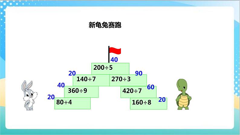 4.2《两、三位数除以一位数（首位能整除）的笔算》（课件+教案 +导学案）-苏教版数学三上02