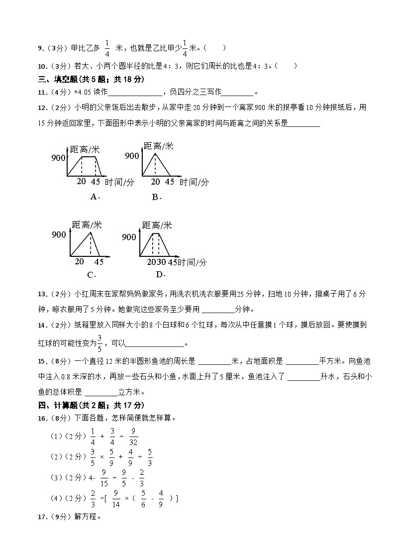 小升初分班模拟（试题）-六年级下册数学苏教版试卷第2页