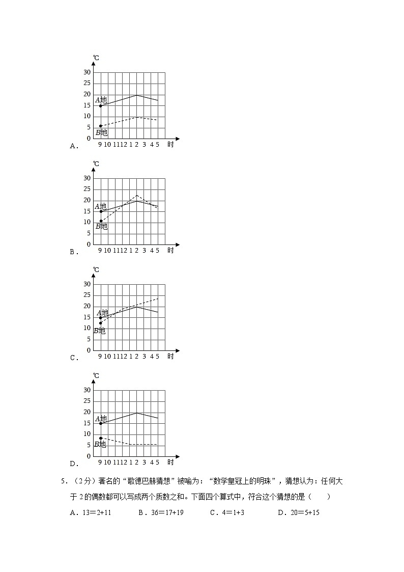 安徽省合肥市庐阳区城东2校联考2022-2023学年五年级下学期期中数学试卷第2页