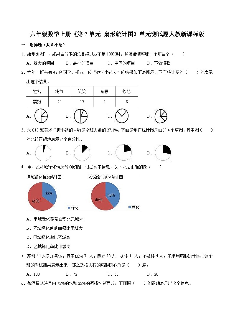 【预习单】人教版数学六年级-第7单元《扇形统计图》预习单（知识点+例题+练习）（含解析）01
