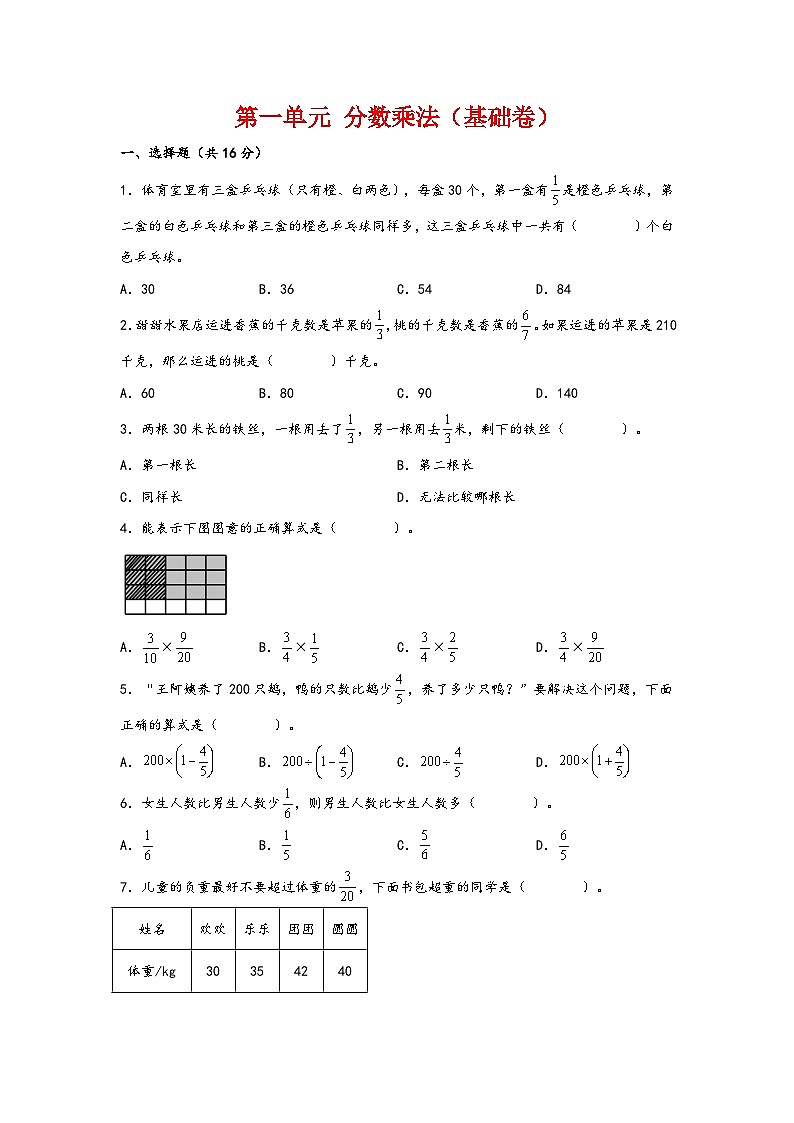 第一单元  分数乘法（基础卷）-2023-2024学年六年级数学上册重难点易错题之讲练测（人教版）第1页