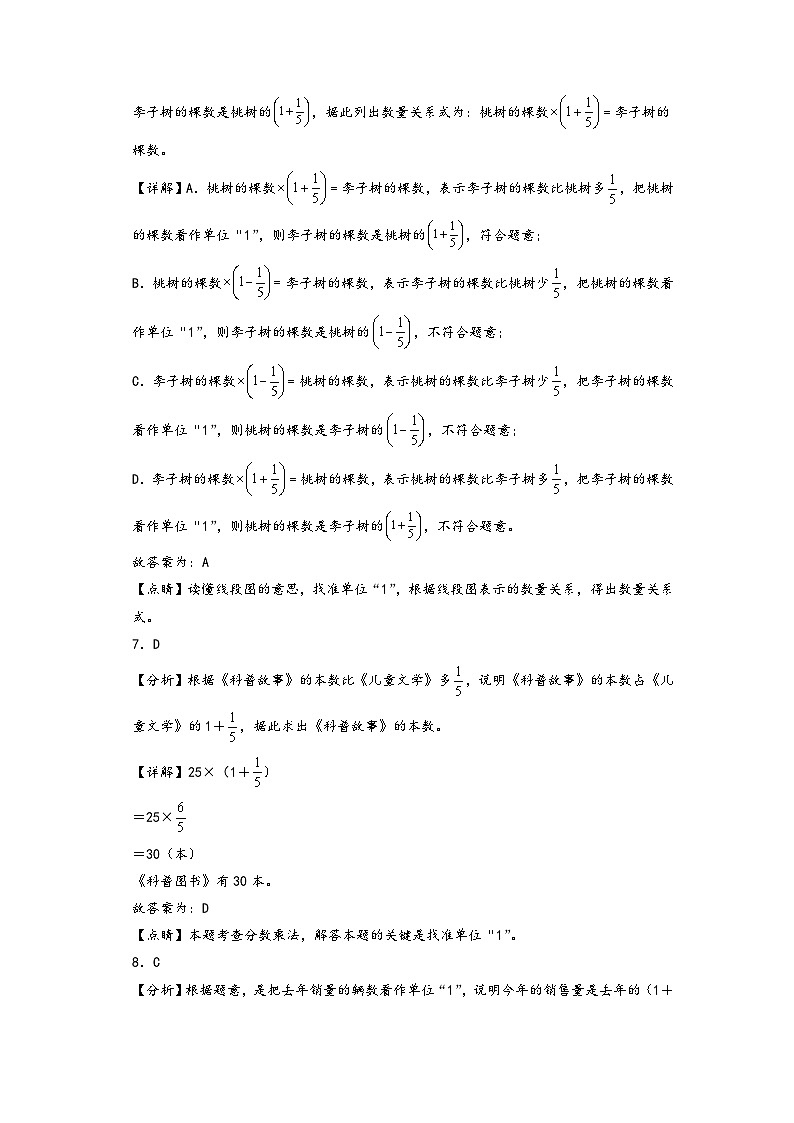 第一单元   分数乘法-2022-2023学年六年级数学上册单元考点梳理与精炼配套检测卷（答案解析）（人教版）第3页