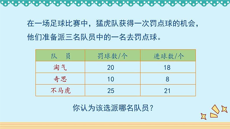 4.1《百分数的认识》 课件-北师大版数学六年级上册02