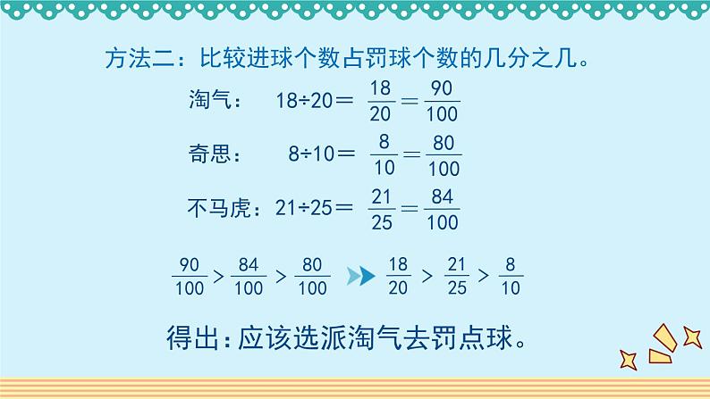 4.1《百分数的认识》 课件-北师大版数学六年级上册04