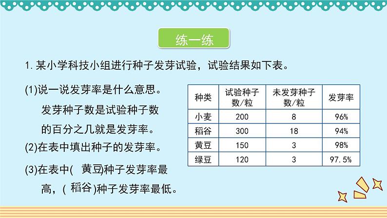 4.2《合格率》 课件-北师大版数学六年级上册06