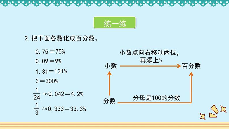 4.2《合格率》 课件-北师大版数学六年级上册07