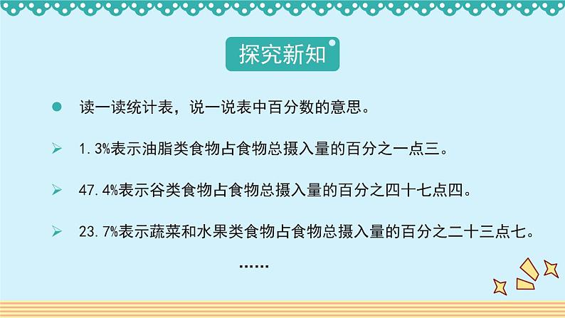 5.1《扇形统计图》 课件-北师大版数学六年级上册第4页