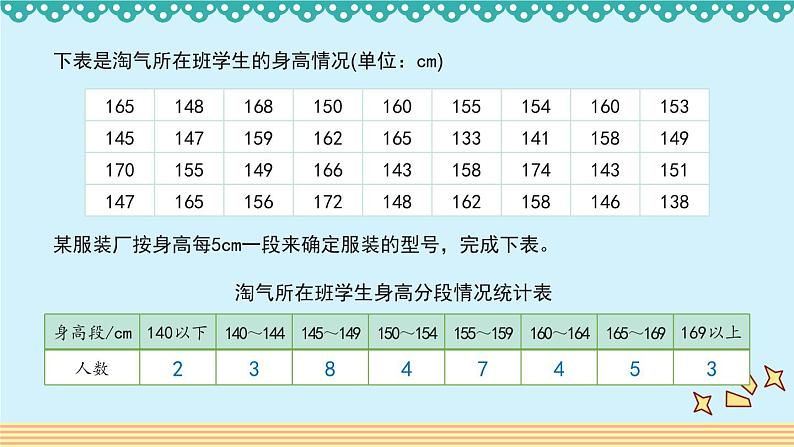 5.3《身高的情况》 课件-北师大版数学六年级上册04