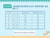 6.1《生活中的比》 课件-北师大版数学六年级上册